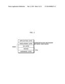 MULTI PROCESSING SYSTEM diagram and image