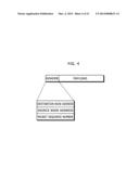 MULTI PROCESSING SYSTEM diagram and image