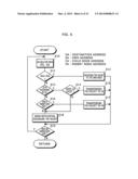 MULTI PROCESSING SYSTEM diagram and image