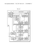 MULTI PROCESSING SYSTEM diagram and image