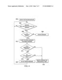 IN-ORDER MESSAGE PROCESSING WITH MESSAGE-DEPENDENCY HANDLING diagram and image