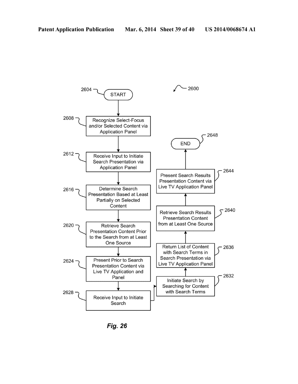 PANEL USER INTERFACE FOR AN INTELLIGENT TELEVISION - diagram, schematic, and image 40