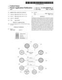 Protecting Assets on a Device diagram and image