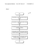 Network Access Management via a Secondary Communication Channel diagram and image