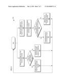 Network Access Management via a Secondary Communication Channel diagram and image