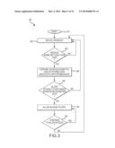 Wireless Pairing and Communication Between Devices Using Biometric Data diagram and image