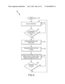 Wireless Pairing and Communication Between Devices Using Biometric Data diagram and image