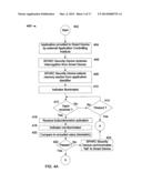 System for Enabling a Smart Device to Securely Accept Unsolicited     Transactions diagram and image