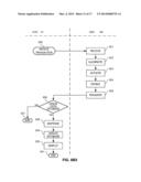 System for Enabling a Smart Device to Securely Accept Unsolicited     Transactions diagram and image