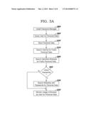 MANAGING PASSWORD STRENGTH diagram and image