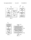 CLIENT CREDENTIALS DATA STRUCTURE AND METHOD OF EMPLOYING THE SAME diagram and image