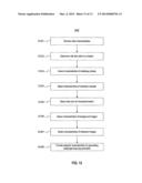 SYSTEMS AND METHODS FOR CHALLENGE-RESPONSE ANIMATION AND RANDOMIZATION     TESTING diagram and image