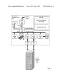 Secure Code Verification Enforcement In A Trusted Computing Device diagram and image