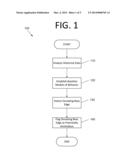 USING NEW EDGES FOR ANOMALY DETECTION IN COMPUTER NETWORKS diagram and image