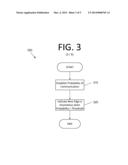 USING NEW EDGES FOR ANOMALY DETECTION IN COMPUTER NETWORKS diagram and image