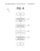 USING NEW EDGES FOR ANOMALY DETECTION IN COMPUTER NETWORKS diagram and image