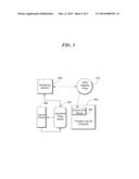 LOCATION-BASED RECOVERY DEVICE AND RISK MANAGEMENT SYSTEM FOR PORTABLE     COMPUTING DEVICES AND DATA diagram and image