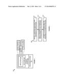 DYNAMIC SELECTION OF AUTHORIZATION PROCESSES diagram and image