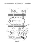 Securing Operating System/Web Server Systems and Methods diagram and image