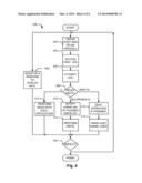 Securing Operating System/Web Server Systems and Methods diagram and image