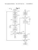 Securing Operating System/Web Server Systems and Methods diagram and image