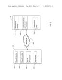 Methods, Systems, And Computer Program Products For Media-Based     Authentication diagram and image