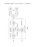 SECURELY STORING DATA IN A DISPERSED STORAGE NETWORK diagram and image