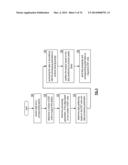 SECURELY STORING DATA IN A DISPERSED STORAGE NETWORK diagram and image