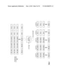 SECURELY STORING DATA IN A DISPERSED STORAGE NETWORK diagram and image