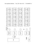 SECURELY STORING DATA IN A DISPERSED STORAGE NETWORK diagram and image