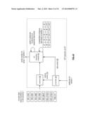 SECURELY STORING DATA IN A DISPERSED STORAGE NETWORK diagram and image