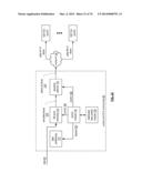 SECURELY STORING DATA IN A DISPERSED STORAGE NETWORK diagram and image