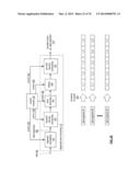 SECURELY STORING DATA IN A DISPERSED STORAGE NETWORK diagram and image