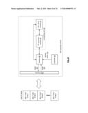 SECURELY STORING DATA IN A DISPERSED STORAGE NETWORK diagram and image