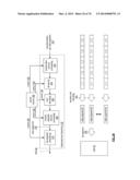 SECURELY STORING DATA IN A DISPERSED STORAGE NETWORK diagram and image