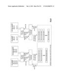 SECURELY STORING DATA IN A DISPERSED STORAGE NETWORK diagram and image