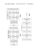 SECURELY STORING DATA IN A DISPERSED STORAGE NETWORK diagram and image