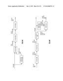 SECURELY STORING DATA IN A DISPERSED STORAGE NETWORK diagram and image