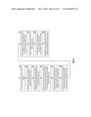 SECURELY STORING DATA IN A DISPERSED STORAGE NETWORK diagram and image