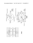 SECURELY STORING DATA IN A DISPERSED STORAGE NETWORK diagram and image