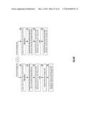 SECURELY STORING DATA IN A DISPERSED STORAGE NETWORK diagram and image