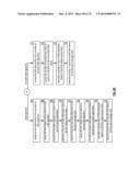 SECURELY STORING DATA IN A DISPERSED STORAGE NETWORK diagram and image