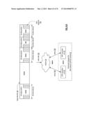 SECURELY STORING DATA IN A DISPERSED STORAGE NETWORK diagram and image