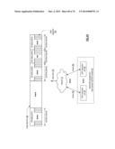 SECURELY STORING DATA IN A DISPERSED STORAGE NETWORK diagram and image