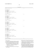 TRANSGENIC ANIMAL FOR PRODUCTION OF ANTIBODIES HAVING MINIMAL CDRS diagram and image