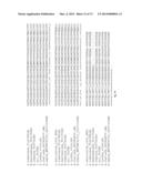 Plants Having Enhanced Yield-Related Traits and Producing Methods Thereof diagram and image