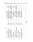 Plants Having Enhanced Yield-Related Traits and Producing Methods Thereof diagram and image