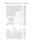 Plants Having Enhanced Yield-Related Traits and Producing Methods Thereof diagram and image