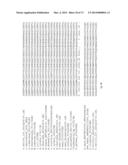 Plants Having Enhanced Yield-Related Traits and Producing Methods Thereof diagram and image