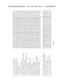 Plants Having Enhanced Yield-Related Traits and Producing Methods Thereof diagram and image